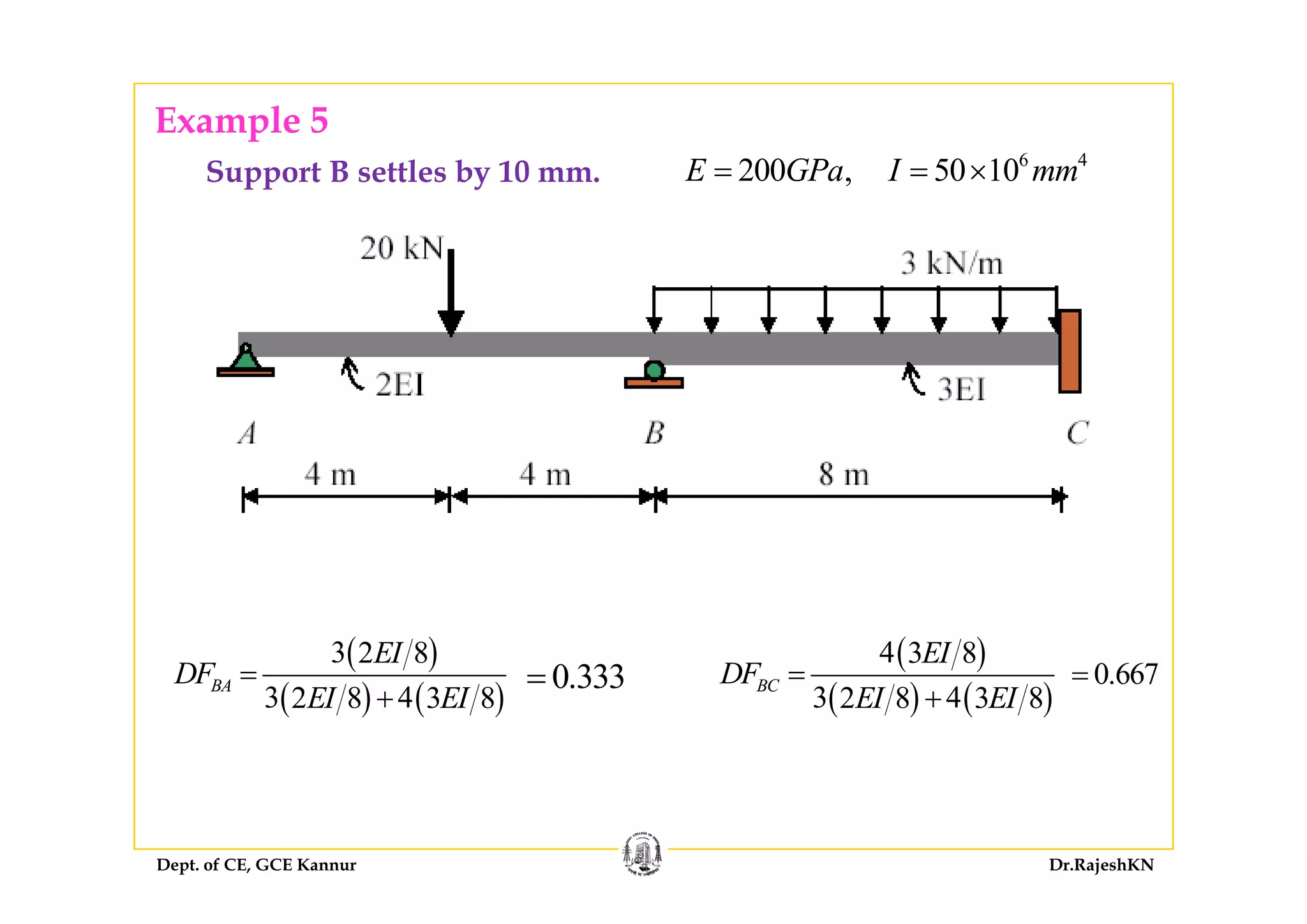 Example 5
Support B settles by 10 mm.
6 4
200 , 50 10E GPa I mm= = ×
( )3 2 8EI
DF
( )4 3 8EI
DF0 333 0 667
( )
( ) ( )3 42 8 3 8
BADF
EI EI
=
+
( )
( ) ( )3 42 8 3 8
BCDF
EI EI
=
+
0.333= 0.667=
Dept. of CE, GCE Kannur Dr.RajeshKN
 