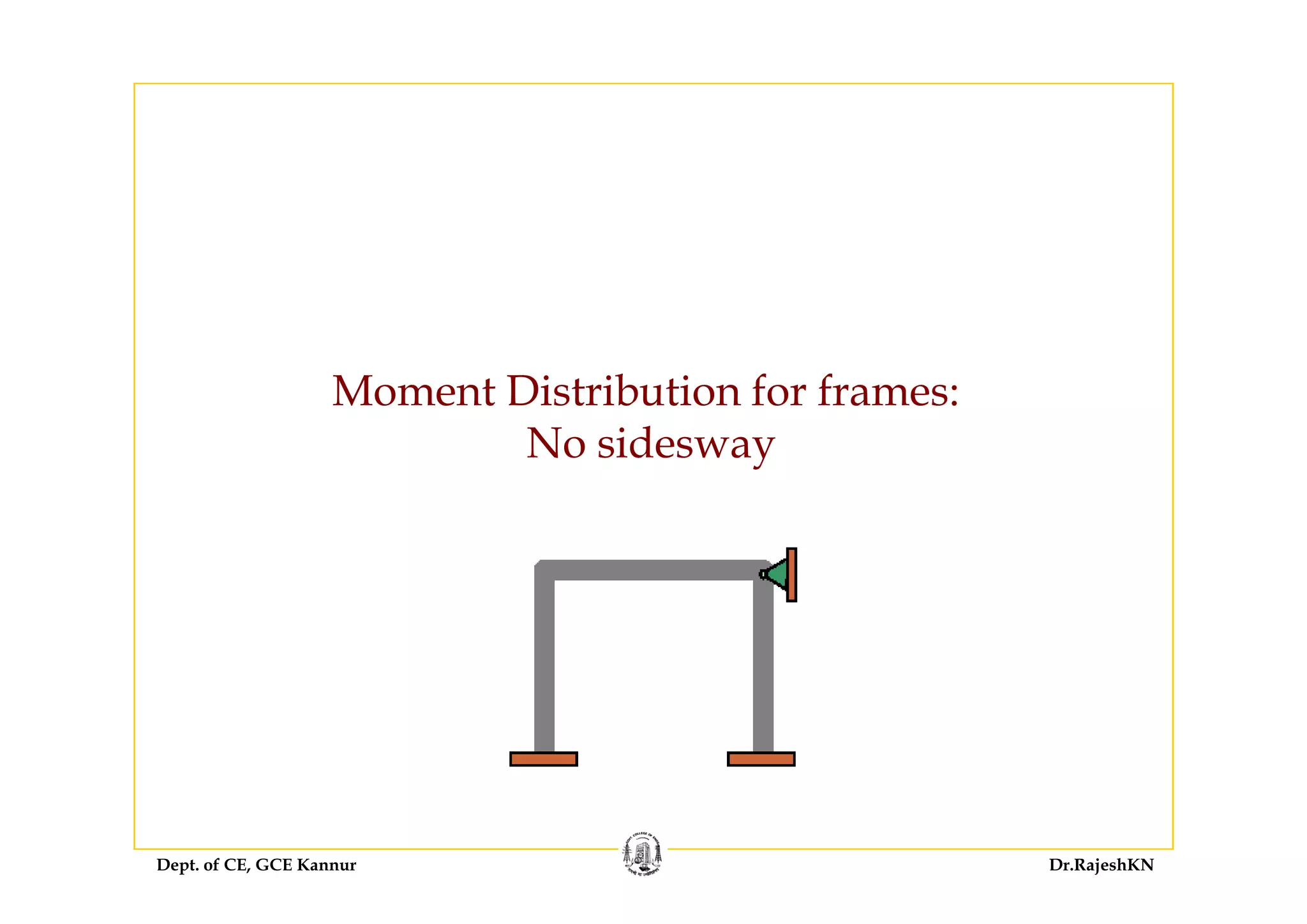 Moment Distribution for frames:
No sideswayy
Dept. of CE, GCE Kannur Dr.RajeshKN
 