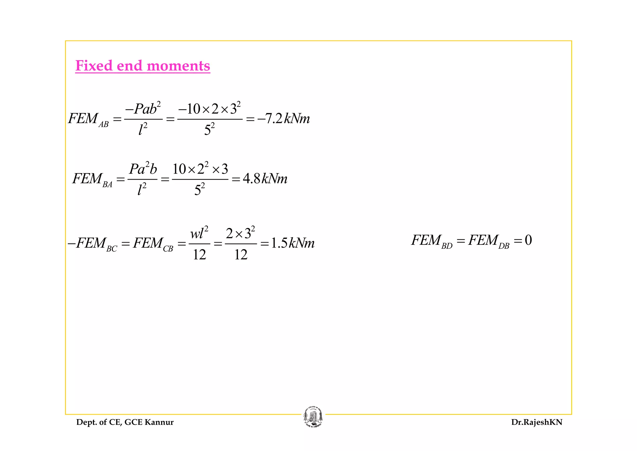 Fixed end moments
2 2
2 2
10 2 3
7.2AB
Pab
FEM kNm
− − × ×
= = = −2 2
7.
5
AB kNm
l
2 2
10 2 3
4 8
Pa b
FEM kN
× ×
2 2
4.8
5
BAFEM kNm
l
= = =
2 2
2 3
1.5
12 12
BC CB
wl
FEM FEM kNm
×
− = = = = 0BD DBFEM FEM= =
Dept. of CE, GCE Kannur Dr.RajeshKN
 