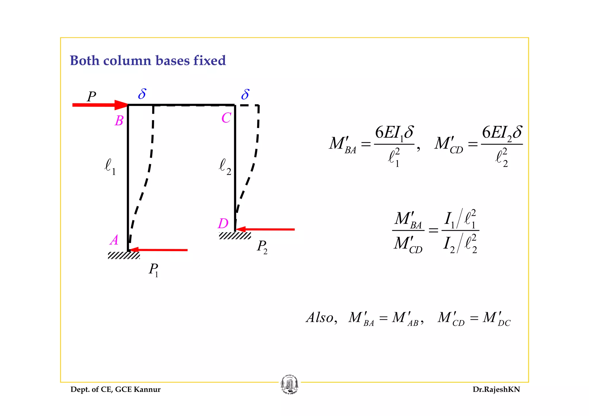 Both column bases fixed
P
C
δδ
1 2
2 2
1 2
6 6
,BA CD
EI EI
M M
δ δ
′ ′= =
B C
1 2
1 2
2
1 1
2
2 2
BA
CD
M I
M I
′
=
′A
D
2P
1P
, ,BA AB CD DCAlso M M M M′ ′ ′ ′= =
Dept. of CE, GCE Kannur Dr.RajeshKN
 