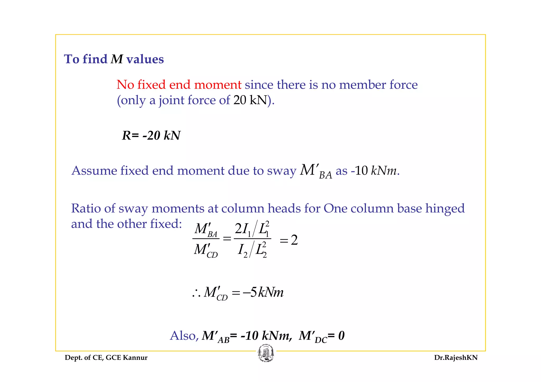 To find M values
No fixed end moment since there is no member force
(only a joint force of 20 kN).
To find M values
(o y a jo t o ce o 0 N).
R= -20 kN
Assume fixed end moment due to sway M’BA as -10 kNm.
Ratio of sway moments at column heads for One column base hinged
and the other fixed: 2
1 12BAM I L′ 1 1
2
2 2
BA
CDM I L
=
′
2=
5CDM kNm′∴ = −
Dept. of CE, GCE Kannur Dr.RajeshKN
Also, M’AB= -10 kNm, M’DC= 0
 