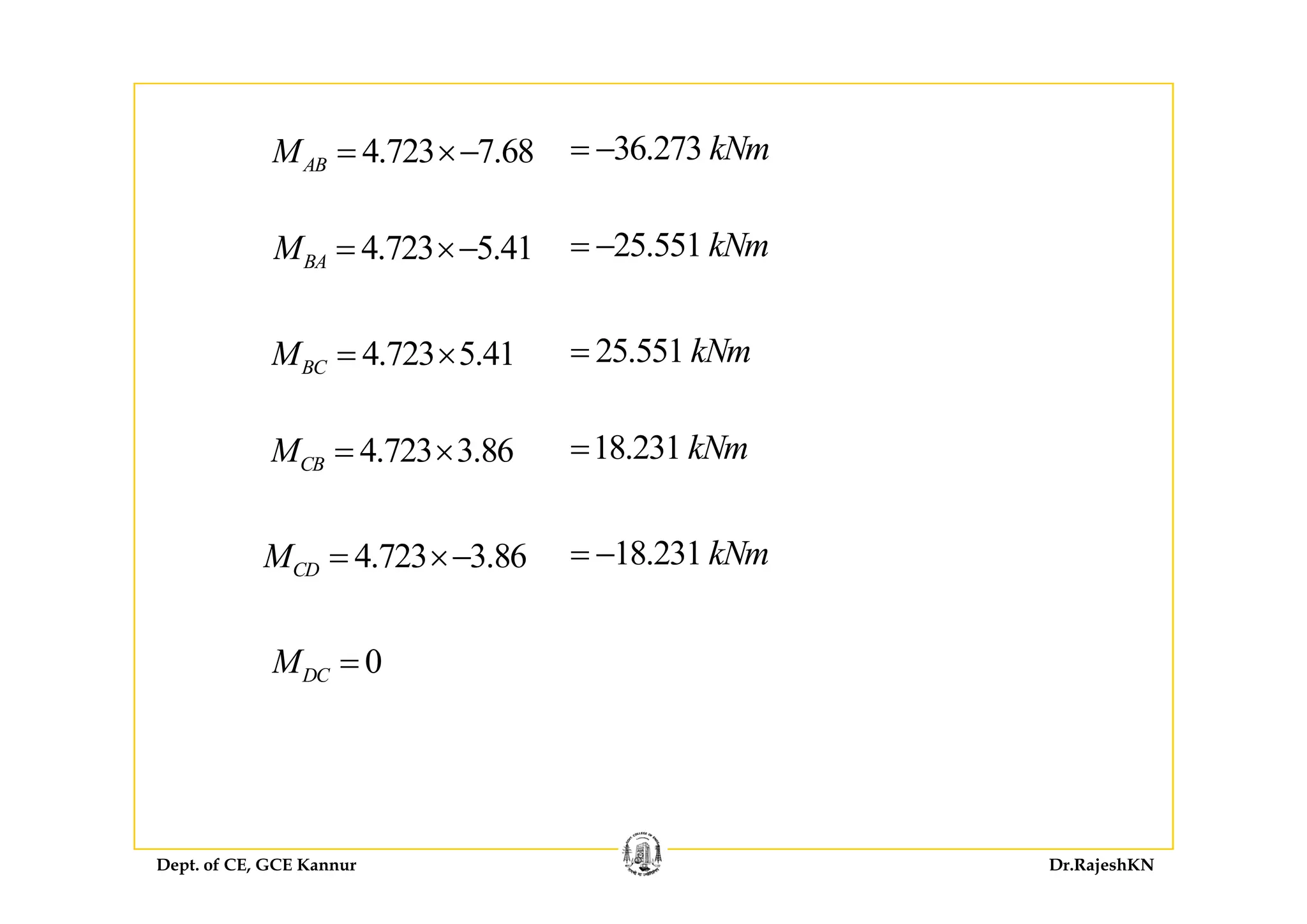 4 723 7 68M × 36 273 kNm=4.723 7.68ABM = ×−
4 723 5 41M = ×−
36.273 kNm= −
25 551 kNm= −4.723 5.41BAM = ×
4 723 5 41M = ×
25.551 kNm
25 551 kNm=4.723 5.41BCM = ×
4.723 3.86CBM = ×
25.551 kNm=
18.231 kNm=.7 3 3.86CB
4.723 3.86CDM = ×− 18.231 kNm= −4.723 3.86CDM
0DCM = 0DCM
Dept. of CE, GCE Kannur Dr.RajeshKN
 