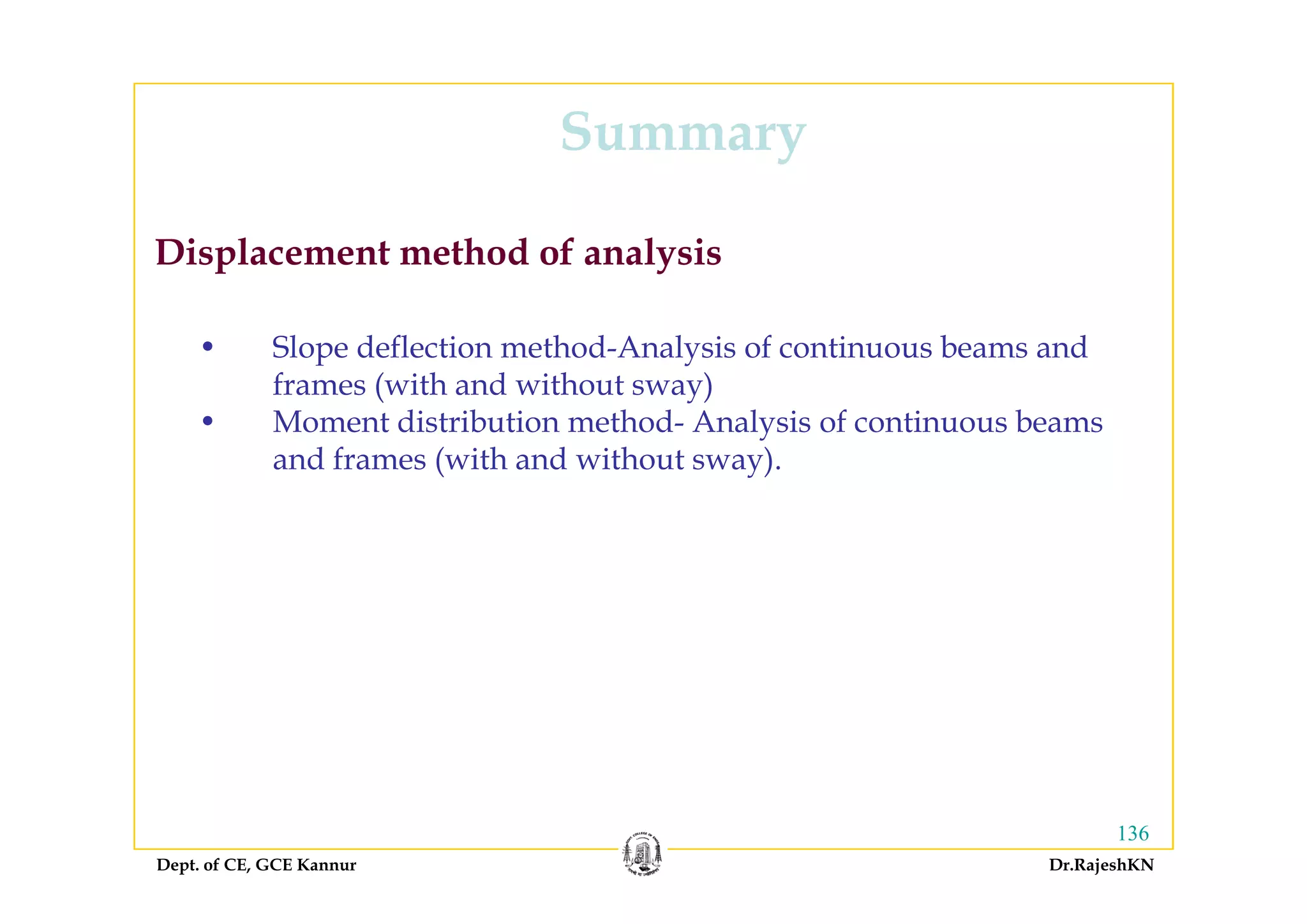 SummarySummary
Displacement method of analysis
• Slope deflection method-Analysis of continuous beams and
Displacement method of analysis
Slope deflection method Analysis of continuous beams and
frames (with and without sway)
• Moment distribution method- Analysis of continuous beams
and frames (with and without sway)and frames (with and without sway).
Dept. of CE, GCE Kannur Dr.RajeshKN
136
 