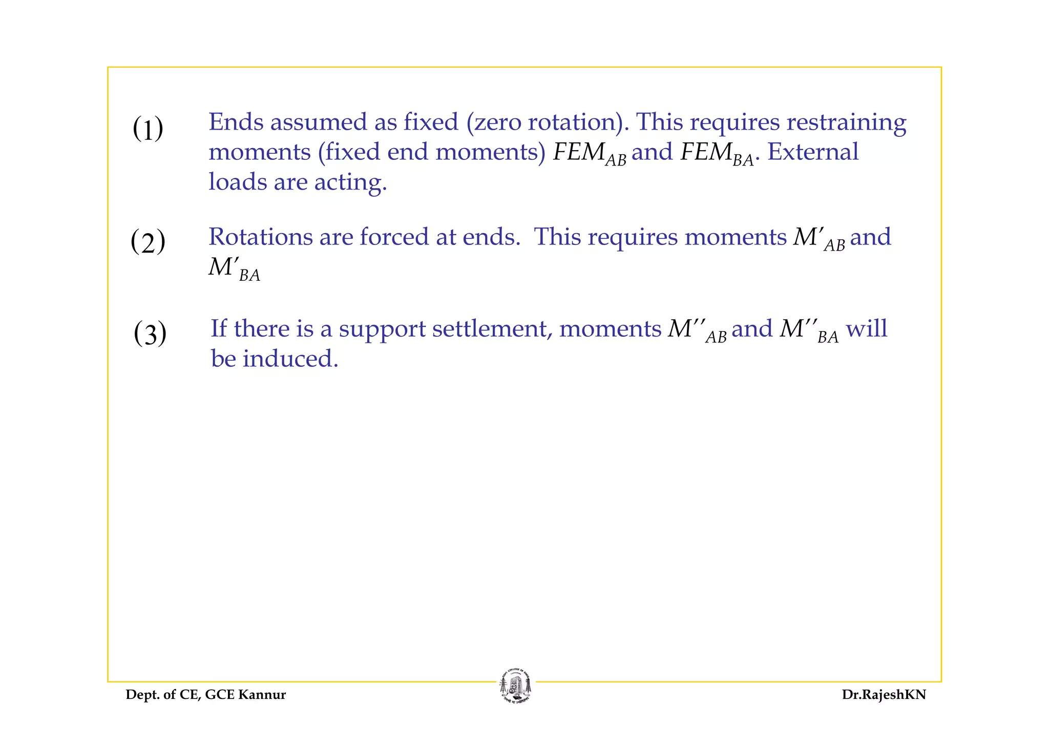 ( ) Ends assumed as fixed (zero rotation) This requires restraining( )1 Ends assumed as fixed (zero rotation). This requires restraining
moments (fixed end moments) FEMAB and FEMBA. External
loads are acting.
( )2 Rotations are forced at ends. This requires moments M’AB and
M’BA
( )3 If there is a support settlement, moments M’’AB and M’’BA will
be induced.
Dept. of CE, GCE Kannur Dr.RajeshKN
 
