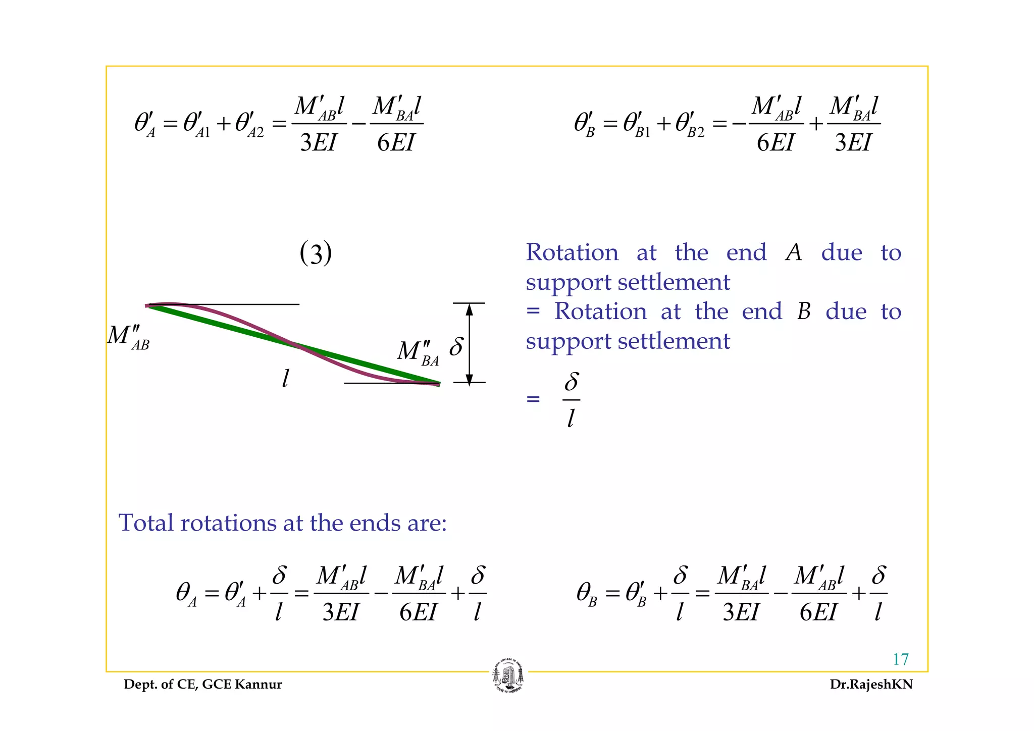 AB BAM l M l
θ θ θ
′ ′
′ ′ ′ AB BAM l M l
θ θ θ
′ ′
′ ′ ′1 2
3 6
AB BA
A A A
EI EI
θ θ θ′ ′ ′= + = − 1 2
6 3
AB BA
B B B
EI EI
θ θ θ′ ′ ′= + = − +
( )3 Rotation at the end A due to
support settlement
δABM′′
BAM′′
support settlement
= Rotation at the end B due to
support settlement
BA
=
l
δl
Total rotations at the ends are:
3 6
AB BA
A A
M l M l
l EI EI l
δ δ
θ θ
′ ′
′= + = − +
3 6
BA AB
B B
M l M l
l EI EI l
δ δ
θ θ
′ ′
′= + = − +
Dept. of CE, GCE Kannur Dr.RajeshKN
17
3 6l EI EI l 3 6l EI EI l
 