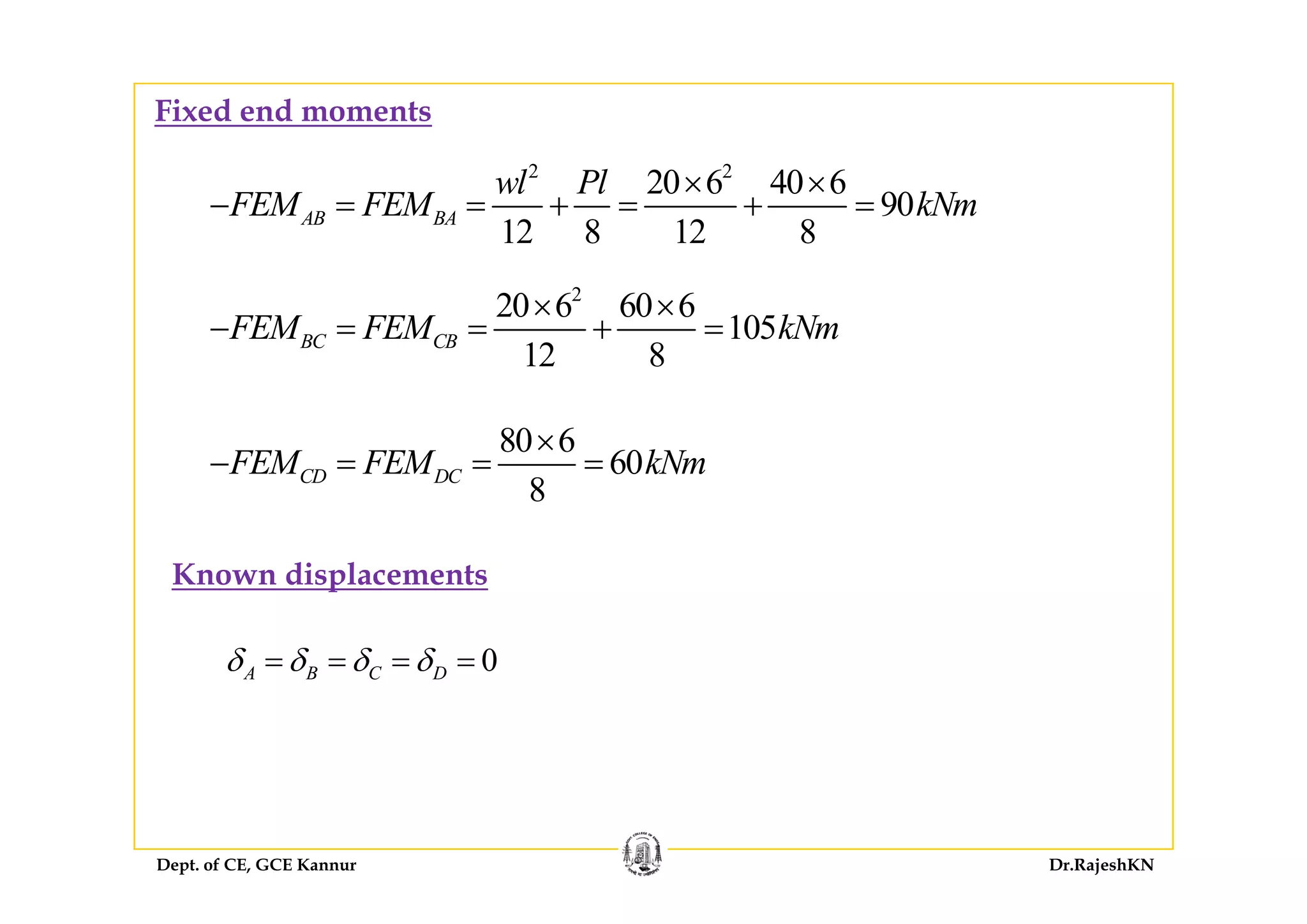 Fixed end moments
2 2
20 6 40 6
90
12 8 12 8
AB BA
wl Pl
FEM FEM kNm
× ×
− = = + = + =
2
20 6 60 6
105
12 8
BC CBFEM FEM kNm
× ×
− = = + =
12 8
80 6
60FEM FEM kNm
×
= = =
K di l t
60
8
CD DCFEM FEM kNm− = = =
Known displacements
0A B C Dδ δ δ δ= = = =A B C D
Dept. of CE, GCE Kannur Dr.RajeshKN
 
