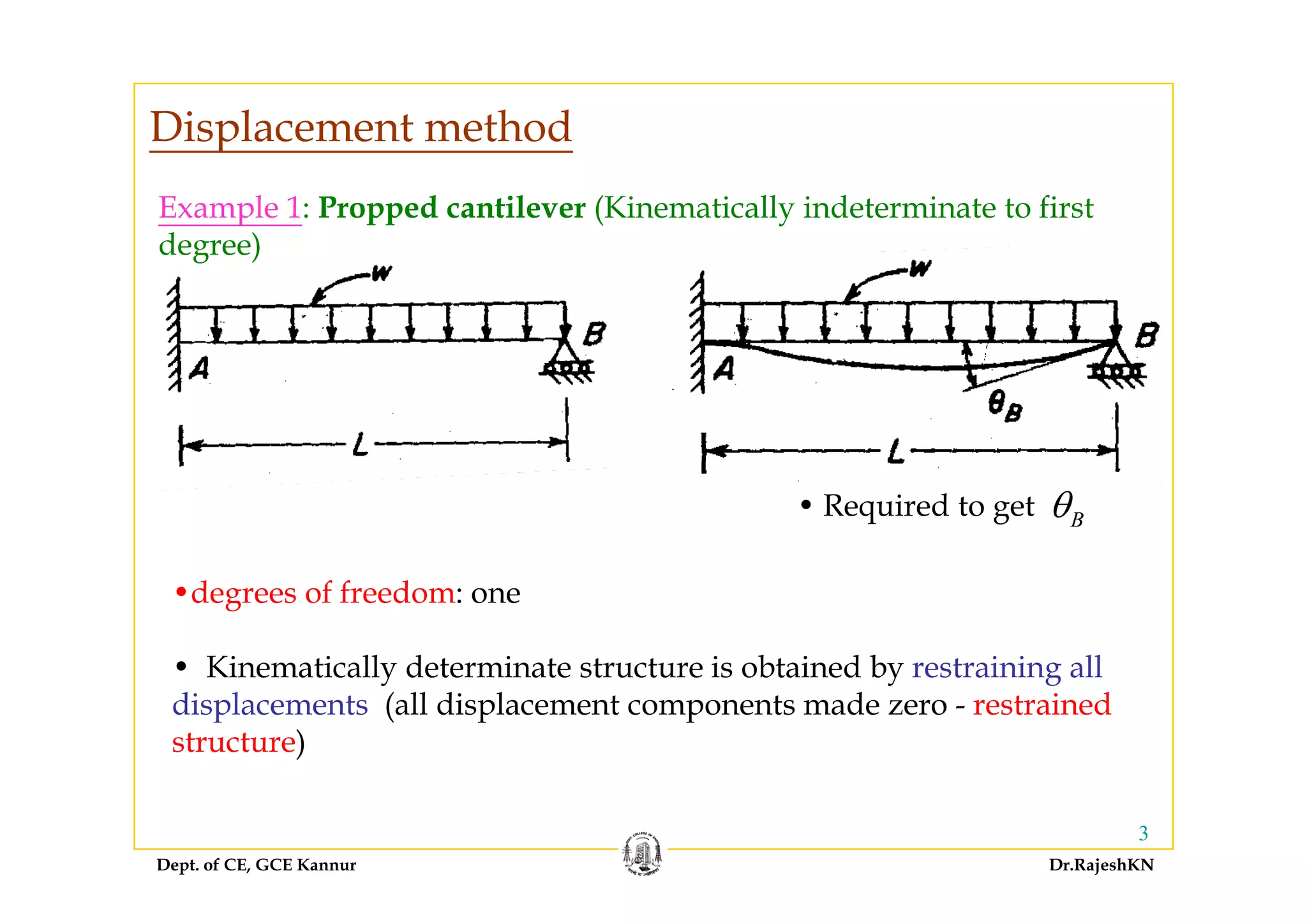 Displacement method
Example 1: Propped cantilever (Kinematically indeterminate to first
degree)
p
degree)
• Required to get Bθ
•degrees of freedom: one
• Kinematically determinate structure is obtained by restraining allKinematically determinate structure is obtained by restraining all
displacements (all displacement components made zero - restrained
structure)
Dept. of CE, GCE Kannur Dr.RajeshKN
3
 