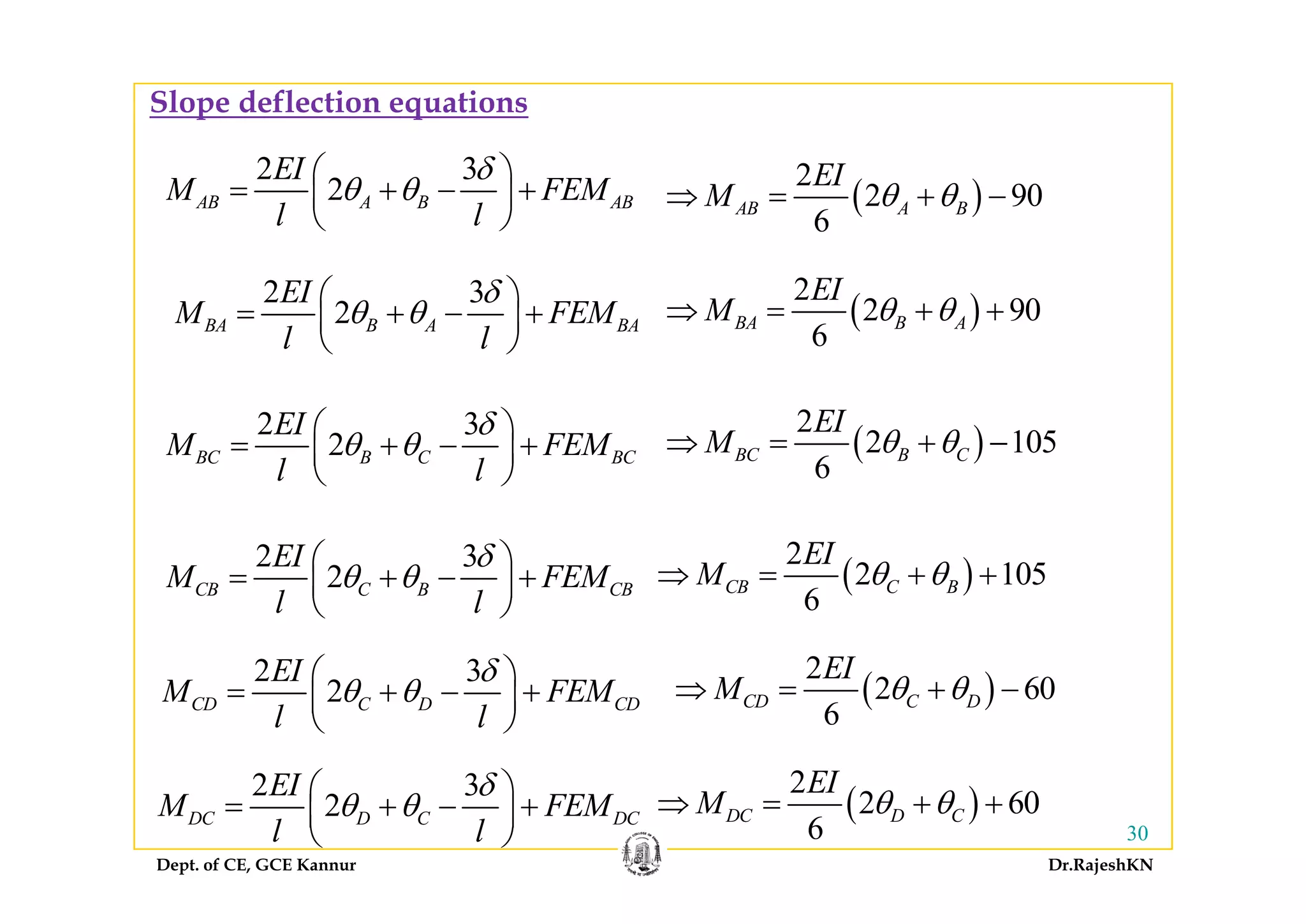 Slope deflection equations
2 3
2AB A B AB
EI
M FEM
l l
δ
θ θ
⎛ ⎞
= + − +⎜ ⎟
⎝ ⎠
( )
2
2 90
6
AB A B
EI
M θ θ⇒ = + −
2 3
2BA B A BA
EI
M FEM
l l
δ
θ θ
⎛ ⎞
= + − +⎜ ⎟
⎝ ⎠
( )
2
2 90
6
BA B A
EI
M θ θ⇒ = + +
( )
2
2 105
6
BC B C
EI
M θ θ⇒ = + −
2 3
2BC B C BC
EI
M FEM
l l
δ
θ θ
⎛ ⎞
= + − +⎜ ⎟
⎝ ⎠
( )
6
2 3
2
EI
M FEM
δ
θ θ
⎛ ⎞
⎜ ⎟
BC B C BC
l l
⎜ ⎟
⎝ ⎠
( )
2
2 105
EI
M θ θ
3
2CB C B CBM FEM
l l
δ
θ θ
⎛ ⎞
= + − +⎜ ⎟
⎝ ⎠
( )2 105
6
CB C BM θ θ⇒ = + +
2EI2 3EI δ⎛ ⎞
( )
2
2 60
6
CD C D
EI
M θ θ⇒ = + −
2 3EI δ⎛ ⎞
2 3
2CD C D CD
EI
M FEM
l l
δ
θ θ
⎛ ⎞
= + − +⎜ ⎟
⎝ ⎠
2EI
Dept. of CE, GCE Kannur Dr.RajeshKN
30
2 3
2DC D C DC
EI
M FEM
l l
δ
θ θ
⎛ ⎞
= + − +⎜ ⎟
⎝ ⎠
( )
2
2 60
6
DC D C
EI
M θ θ⇒ = + +
 