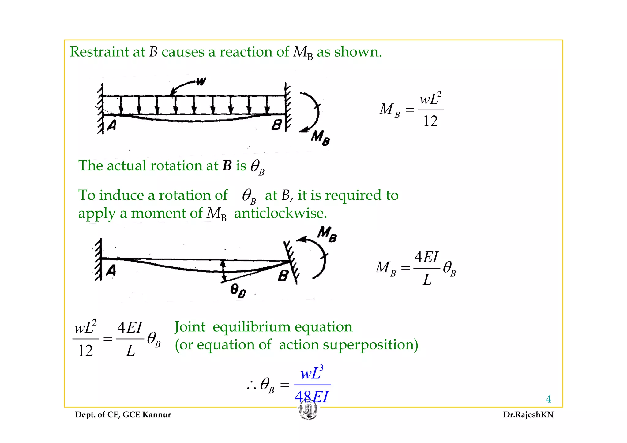Restraint at B causes a reaction of MB as shown.
2
12
B
wL
M =
12
The actual rotation at B is Bθ
To induce a rotation of at B, it is required to
apply a moment of MB anticlockwise.
Bθ
Bθ
4
B B
EI
M θ=
pp y
B BM
L
θ
2
4 J i ilib i i
3
wL
2
4
12
B
wL EI
L
θ=
Joint equilibrium equation
(or equation of action superposition)
Dept. of CE, GCE Kannur Dr.RajeshKN
448
B
wL
EI
θ∴ =
 