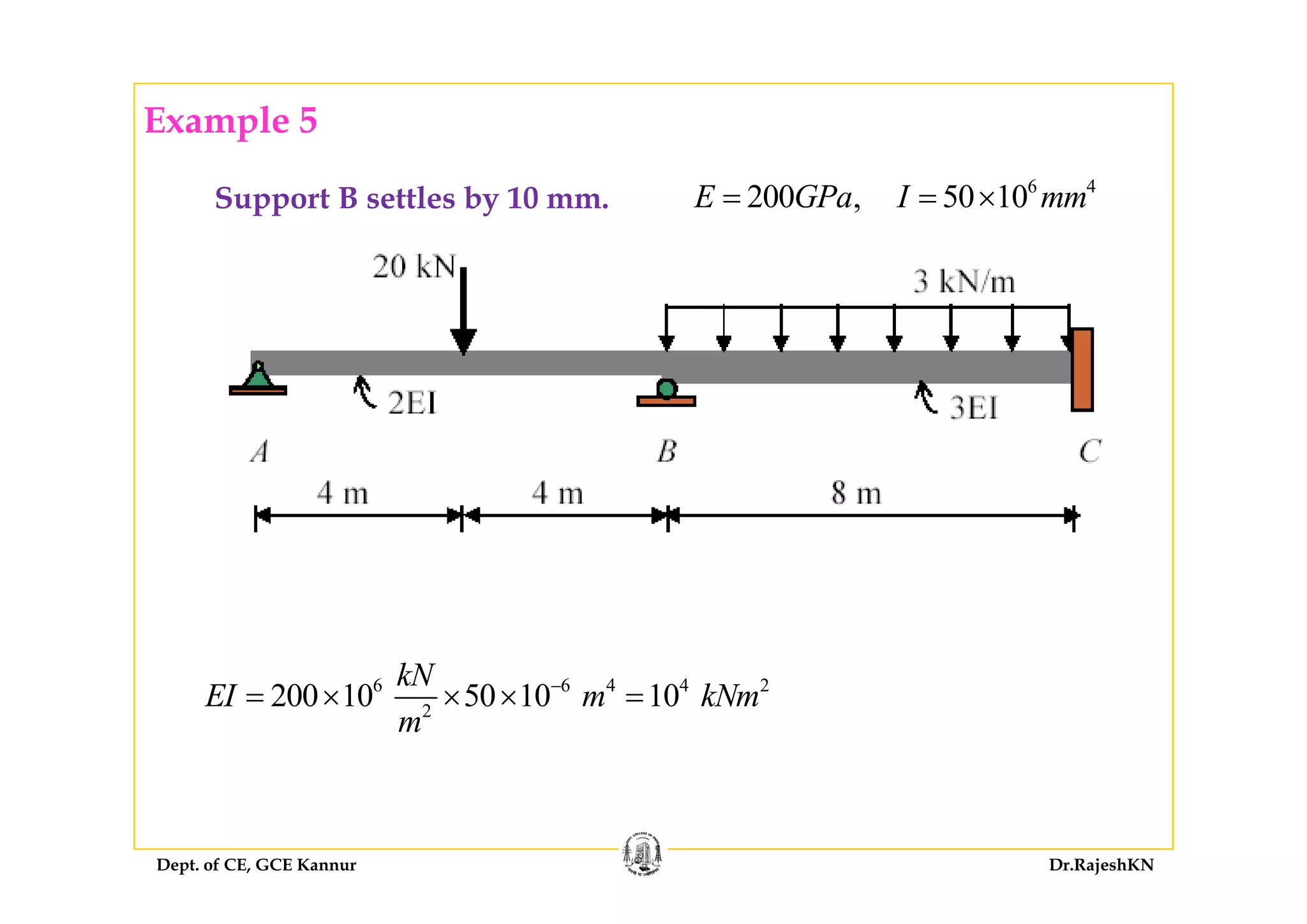 Example 5
Support B settles by 10 mm.
6 4
200 , 50 10E GPa I mm= = ×
kN6 6 4 4 2
2
200 10 50 10 10
kN
EI m kNm
m
−
= × × × =
Dept. of CE, GCE Kannur Dr.RajeshKN
 