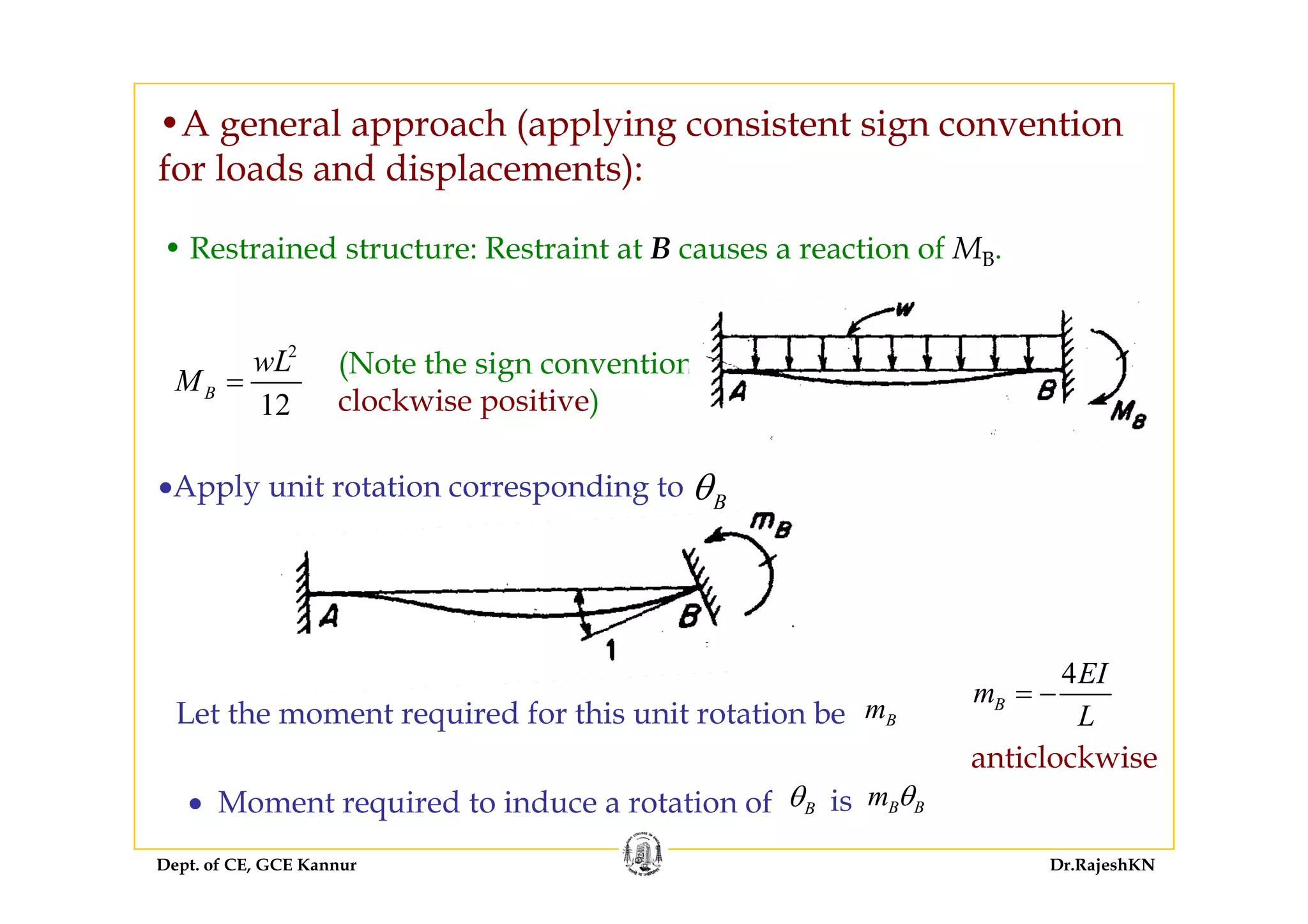 •A general approach (applying consistent sign convention
for loads and displacements):
• Restrained structure: Restraint at B causes a reaction of MB
2
L (N t th i ti
Restrained structure: Restraint at B causes a reaction of MB.
2
12
B
wL
M =
(Note the sign convention:
clockwise positive)
Bθ•Apply unit rotation corresponding to
4EI
BmLet the moment required for this unit rotation be
4
B
EI
m
L
= −
anticlockwise
Dept. of CE, GCE Kannur Dr.RajeshKN
Bθ B Bm θ• Moment required to induce a rotation of is
 