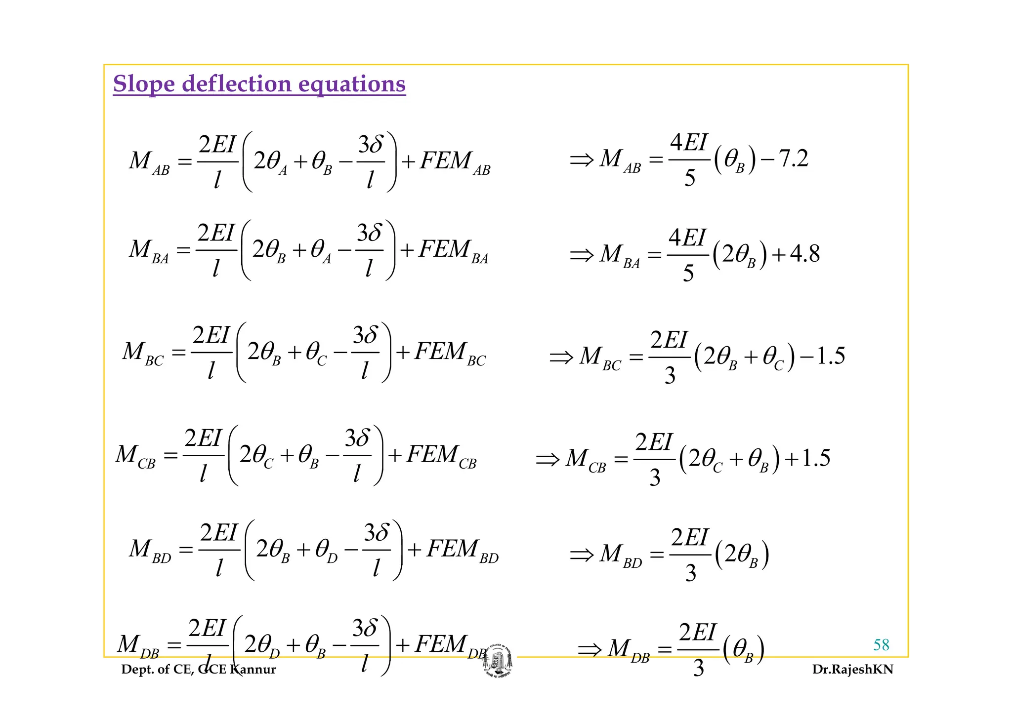 Slope deflection equations
2 3
2AB A B AB
EI
M FEM
l l
δ
θ θ
⎛ ⎞
= + − +⎜ ⎟
⎝ ⎠
( )
4
7.2
5
AB B
EI
M θ⇒ = −
2 3
2BA B A BA
EI
M FEM
l l
δ
θ θ
⎛ ⎞
= + − +⎜ ⎟
⎝ ⎠
( )
4
2 4.8
5
BA B
EI
M θ⇒ = +
l l⎝ ⎠ 5
( )
2
2 1 5
EI
M θ θ⇒ = + −
2 3
2BC B C BC
EI
M FEM
δ
θ θ
⎛ ⎞
= + − +⎜ ⎟ ( )2 1.5
3
BC B CM θ θ⇒ = + −
2 3EI δ⎛ ⎞
2BC B C BCM FEM
l l
θ θ+ +⎜ ⎟
⎝ ⎠
2EI2 3
2CB C B CB
EI
M FEM
l l
δ
θ θ
⎛ ⎞
= + − +⎜ ⎟
⎝ ⎠
( )
2
2 1.5
3
CB C B
EI
M θ θ⇒ = + +
⎛ ⎞2 3
2BD B D BD
EI
M FEM
l l
δ
θ θ
⎛ ⎞
= + − +⎜ ⎟
⎝ ⎠
( )
2
2
3
BD B
EI
M θ⇒ =
Dept. of CE, GCE Kannur Dr.RajeshKN
58
2 3
2DB D B DB
EI
M FEM
l l
δ
θ θ
⎛ ⎞
= + − +⎜ ⎟
⎝ ⎠
( )
2
3
DB B
EI
M θ⇒ =
 