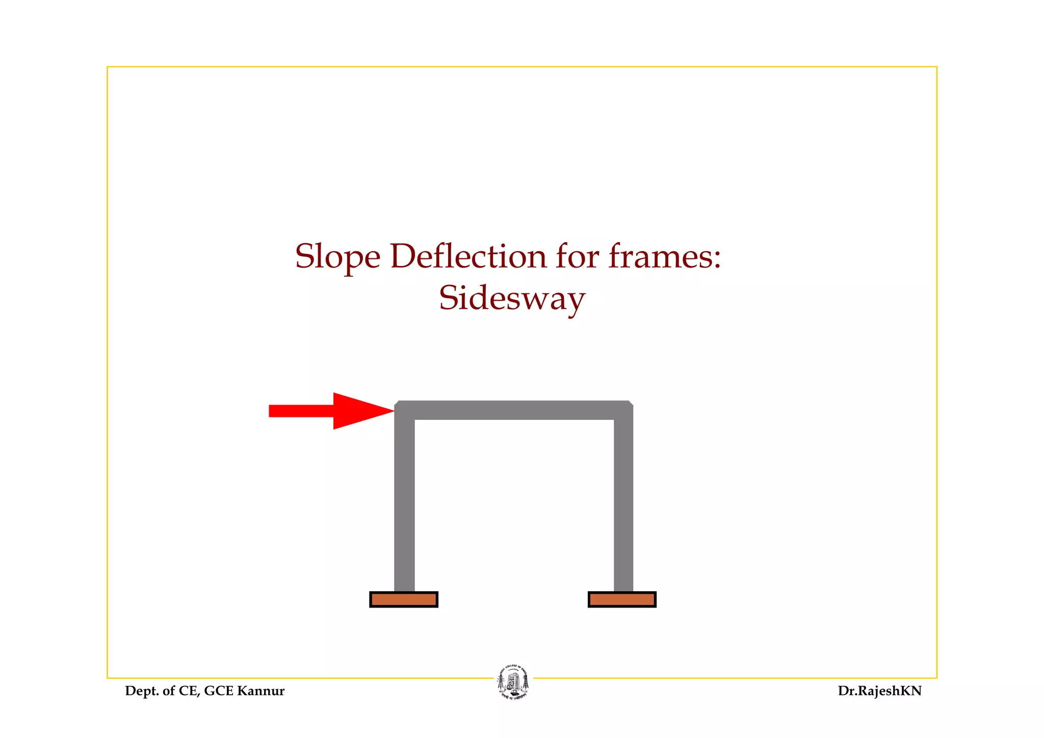 Slope Deflection for frames:
S dSidesway
Dept. of CE, GCE Kannur Dr.RajeshKN
 