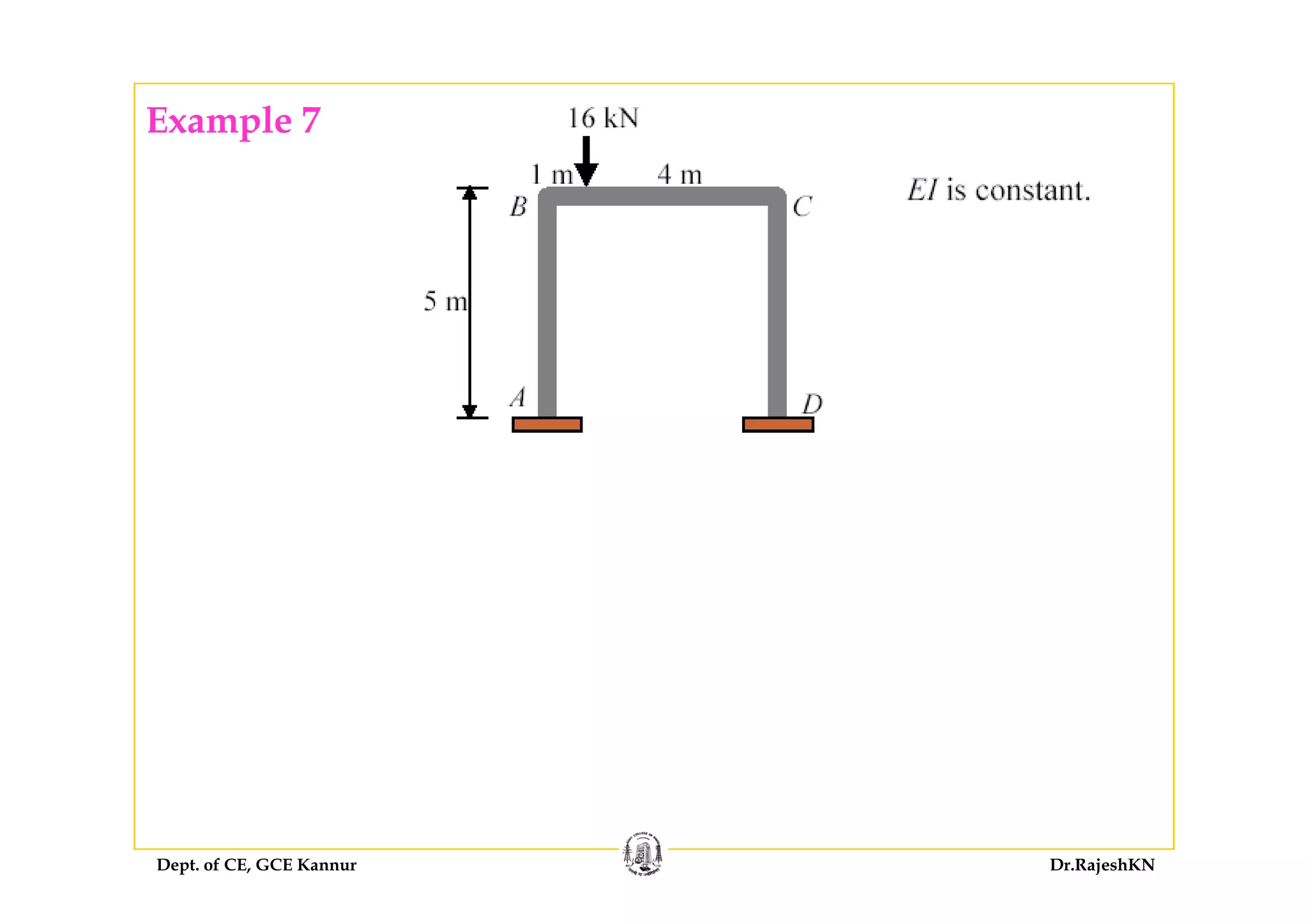Example 7
Dept. of CE, GCE Kannur Dr.RajeshKN
 