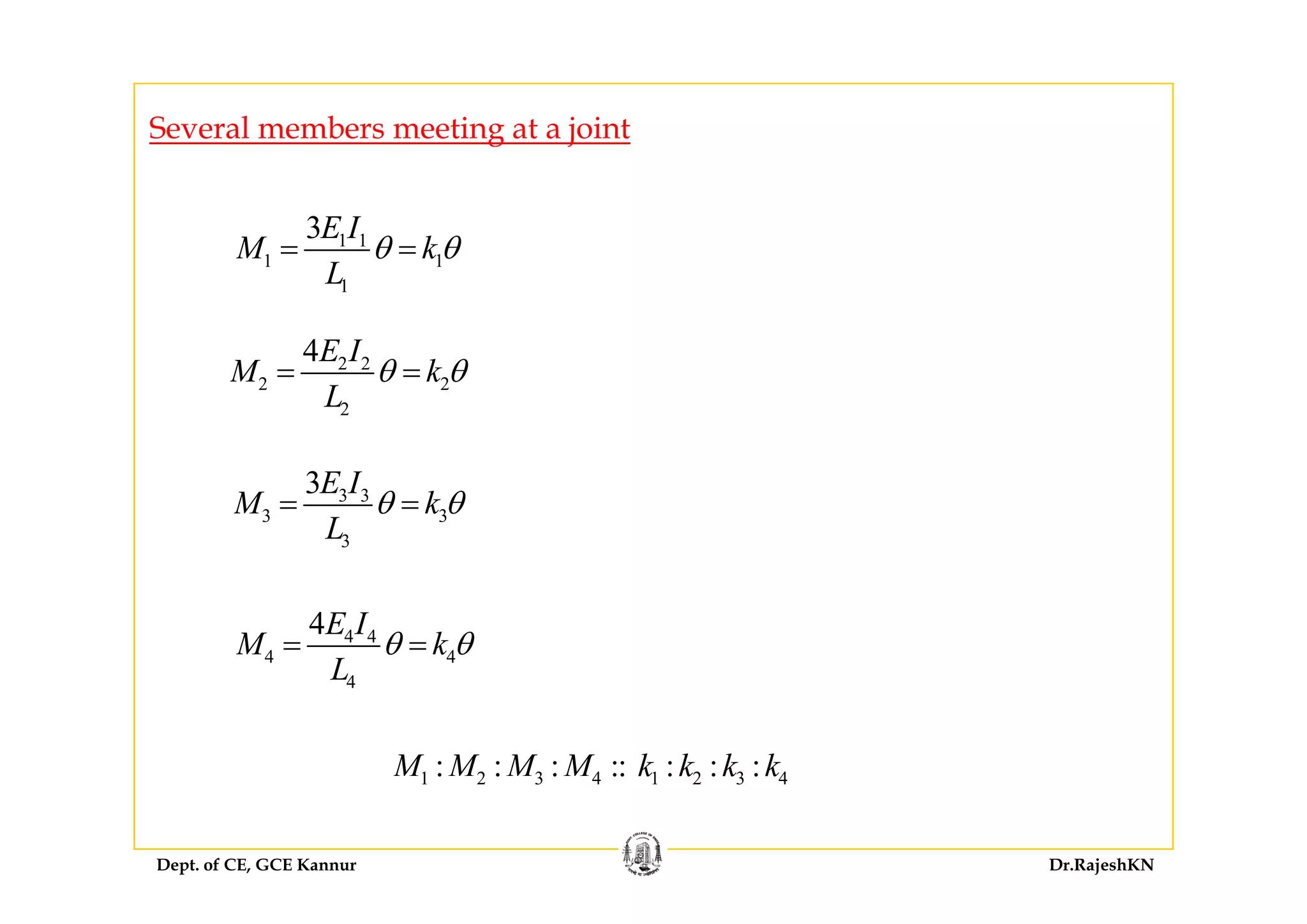 Several members meeting at a joint
1 13E I
M kθ θ= =1 1
1
M k
L
θ θ= =
2 24E I2 2
2 2
2
4E I
M k
L
θ θ= =
3 3
3 3
3
3E I
M k
L
θ θ= =
4 4
4 4
4E I
M k
L
θ θ= =
4L
1 2 3 4 1 2 3 4: : : :: : : :M M M M k k k k
Dept. of CE, GCE Kannur Dr.RajeshKN
1 2 3 4 1 2 3 4: : : :: : : :k k k k
 
