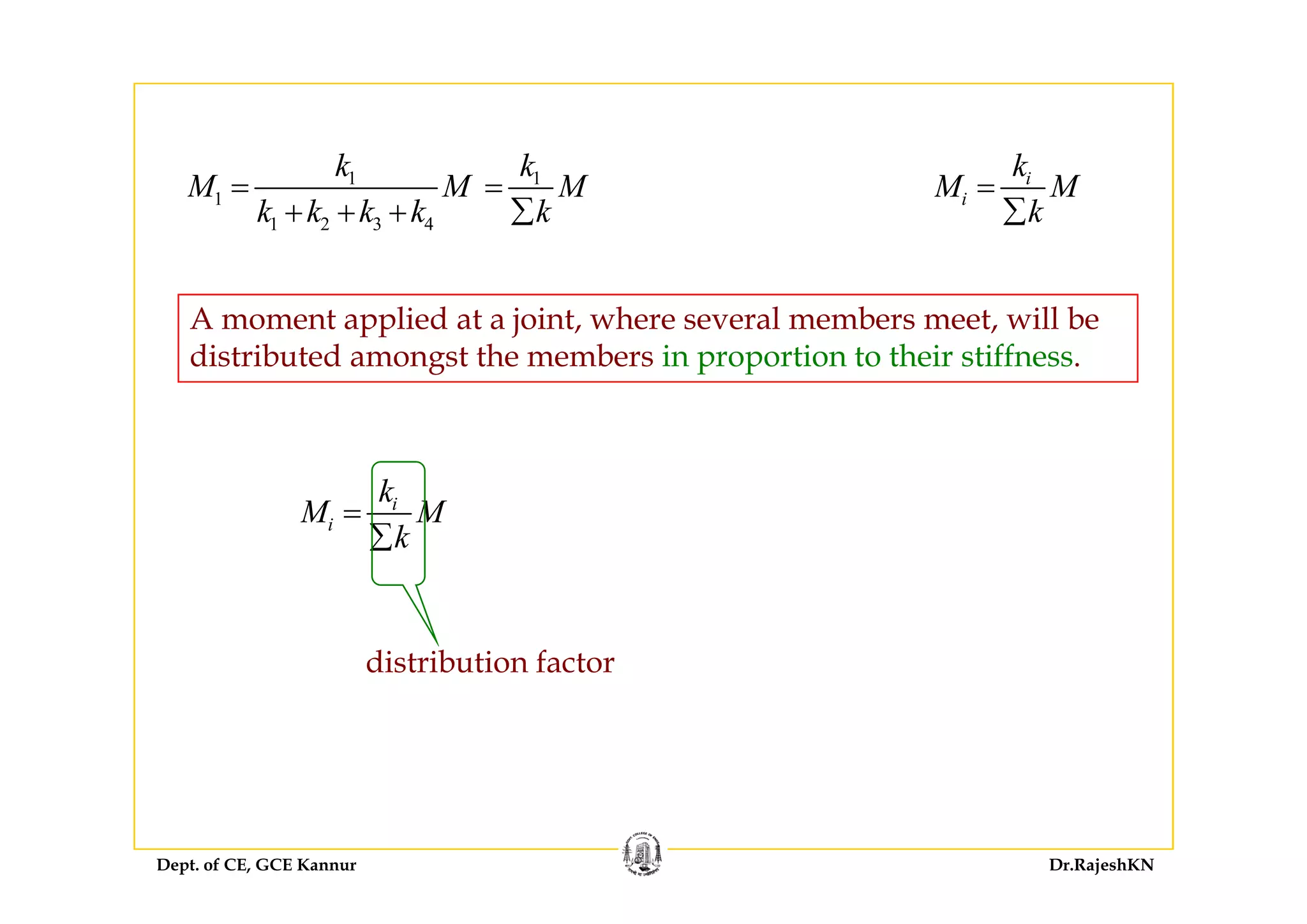 1
1
1 2 3 4
k
M M
k k k k
=
+ + +
1k
M
k
=
∑
i
i
k
M M
k
=
∑
A moment applied at a joint, where several members meet, will be
distributed amongst the members in proportion to their stiffnessdistributed amongst the members in proportion to their stiffness.
i
i
k
M M
k
=
∑
distribution factordistribution factor
Dept. of CE, GCE Kannur Dr.RajeshKN
 