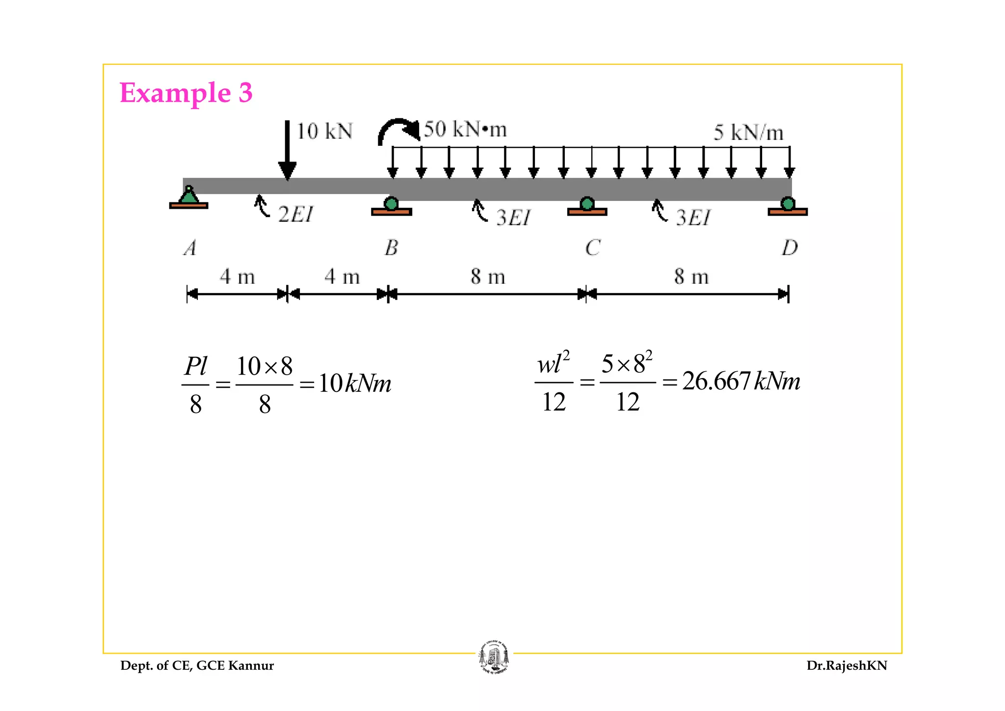 Example 3
2 2
5 8l2 2
5 8
26.667
12 12
wl
kNm
×
= =
10 8
10
8 8
Pl
kNm
×
= =
Dept. of CE, GCE Kannur Dr.RajeshKN
 