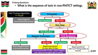 • What is the sequence of tests in non-PMTCT settings.
Probing Questions
 