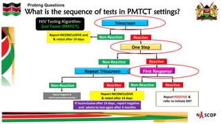 Probing Questions
• What is the sequence of tests in PMTCT settings?
 