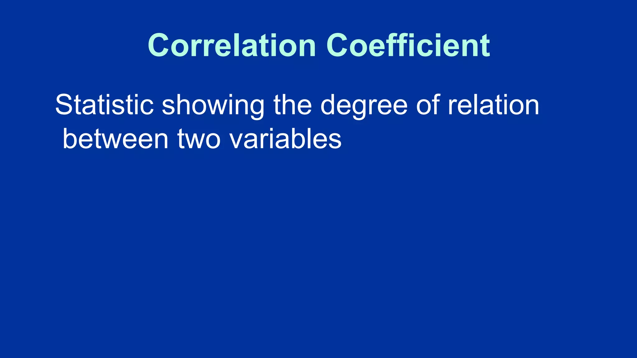 Correlation Coefficient
Statistic showing the degree of relation
between two variables
 