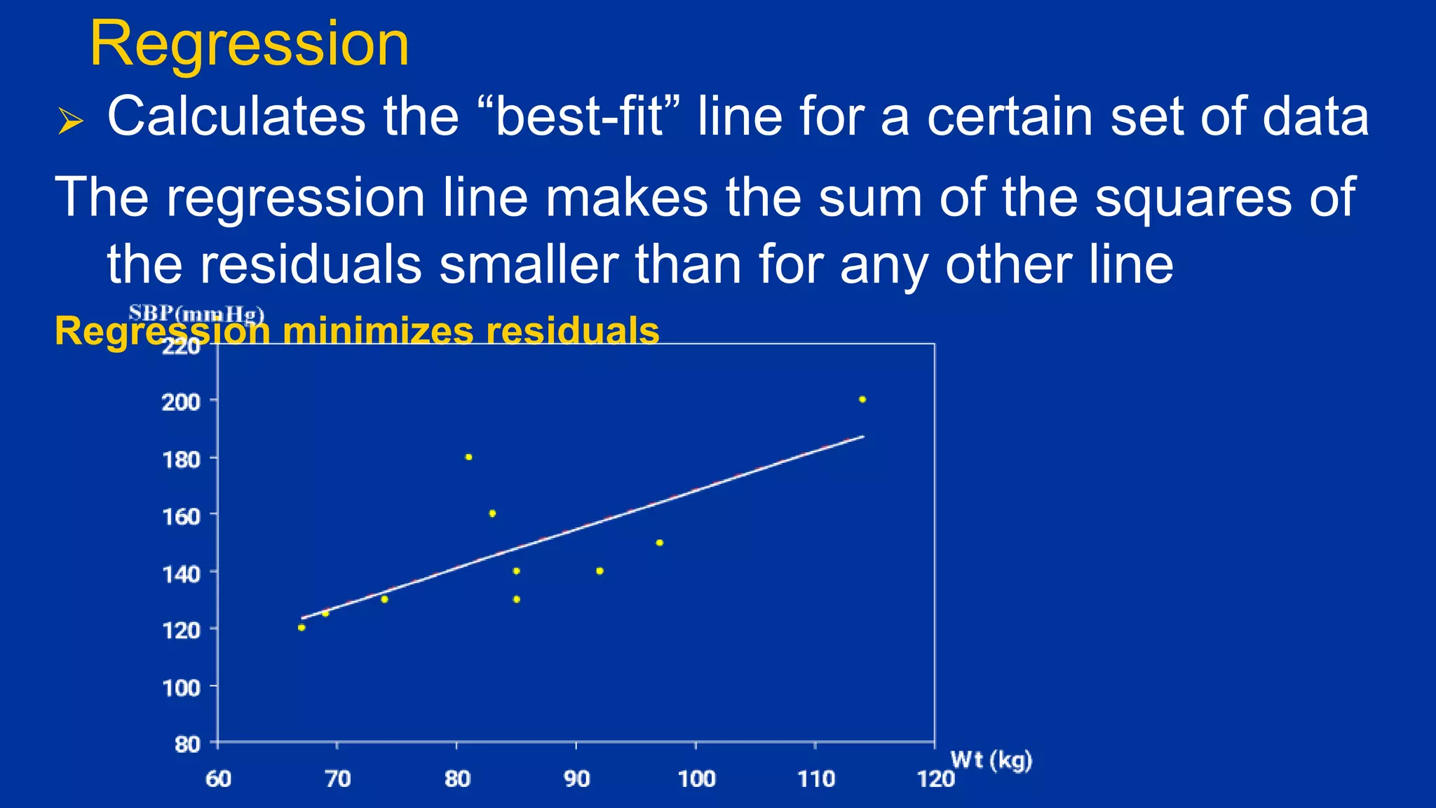 Regression
⮚ Calculates the “best-fit” line for a certain set of data
The regression line makes the sum of the squares of
the residuals smaller than for any other line
Regression minimizes residuals
 