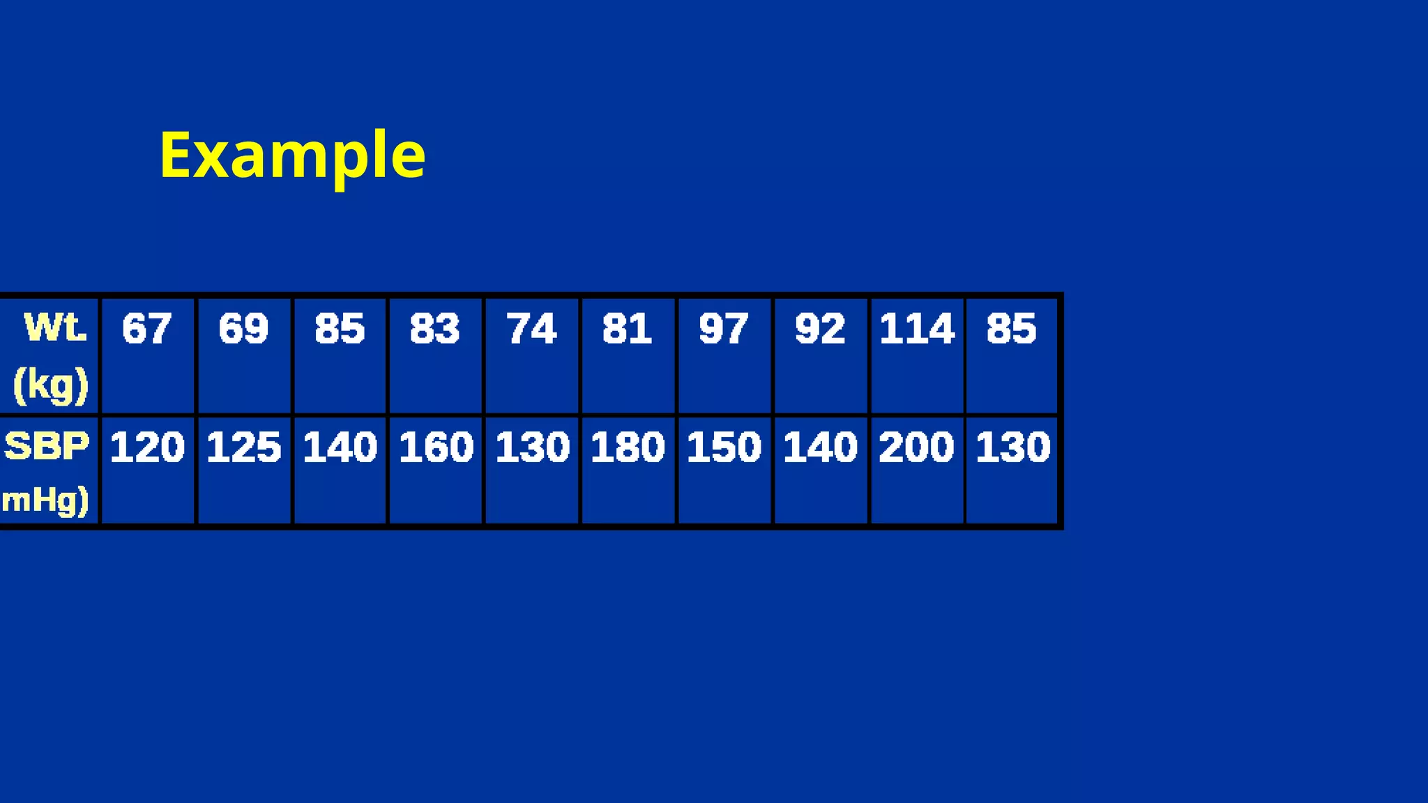 Example
 