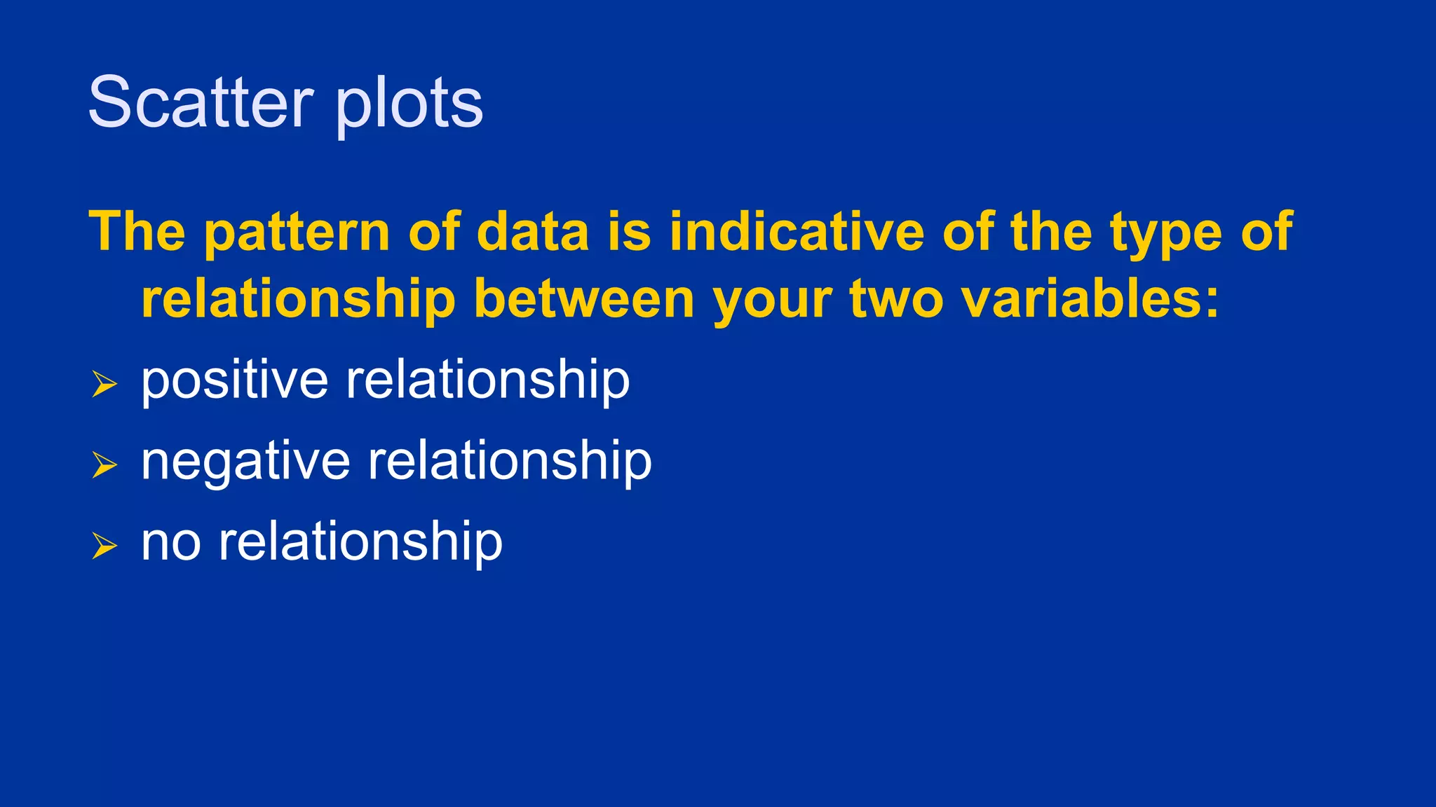 Scatter plots
The pattern of data is indicative of the type of
relationship between your two variables:
⮚ positive relationship
⮚ negative relationship
⮚ no relationship
 