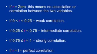 • If r = Zero this means no association or
correlation between the two variables.
• If 0 < r < 0.25 = weak correlation.
• If 0.25 ≤ r < 0.75 = intermediate correlation.
• If 0.75 ≤ r < 1 = strong correlation.
• If r = l = perfect correlation.
 