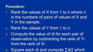 Procedure:
1. Rank the values of X from 1 to n where n
is the numbers of pairs of values of X and
Y in the sample.
2. Rank the values of Y from 1 to n.
3. Compute the value of di for each pair of
observation by subtracting the rank of Yi
from the rank of Xi
4. Square each di and compute ∑di2 which
 