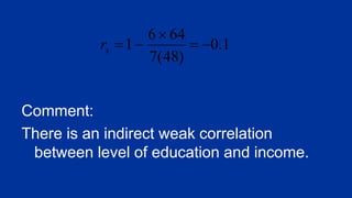 Comment:
There is an indirect weak correlation
between level of education and income.
 