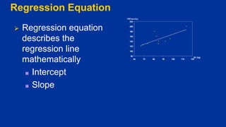 Regression Equation
⮚ Regression equation
describes the
regression line
mathematically
■ Intercept
■ Slope
 