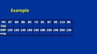 Example
 