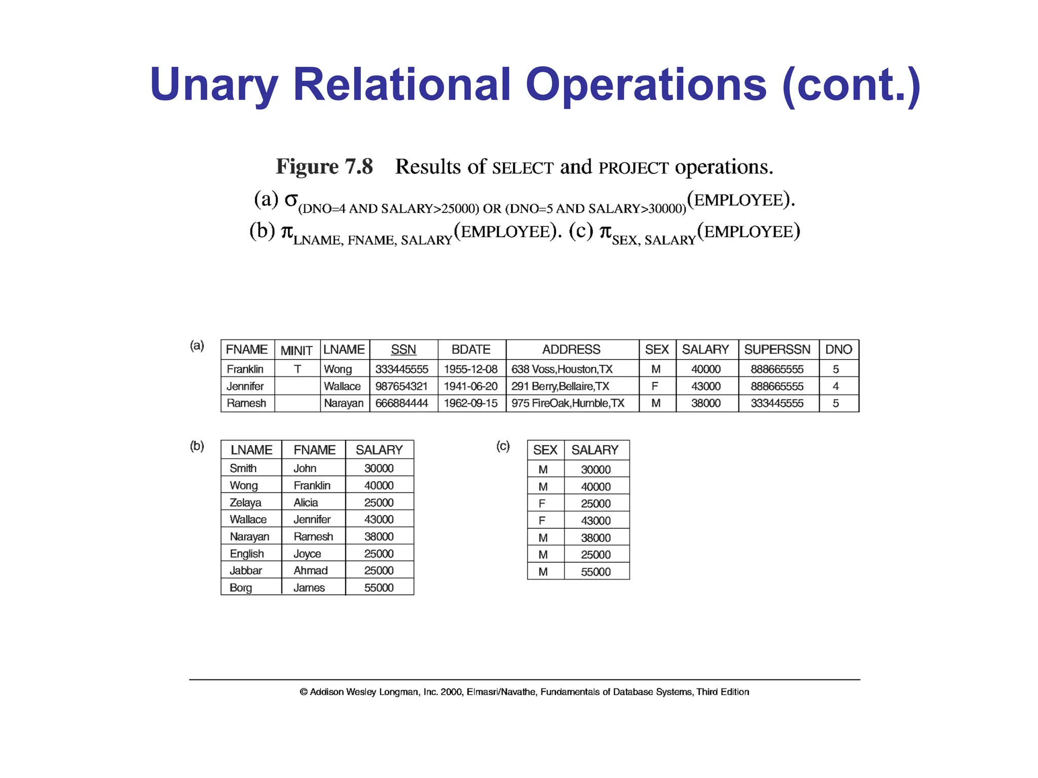 Unary Relational Operations (cont.)
 