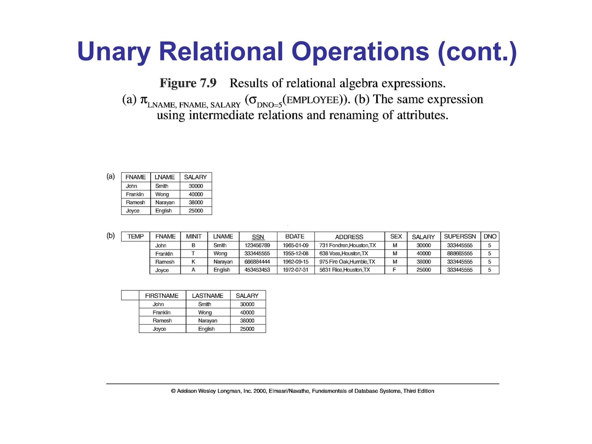 Unary Relational Operations (cont.)
 