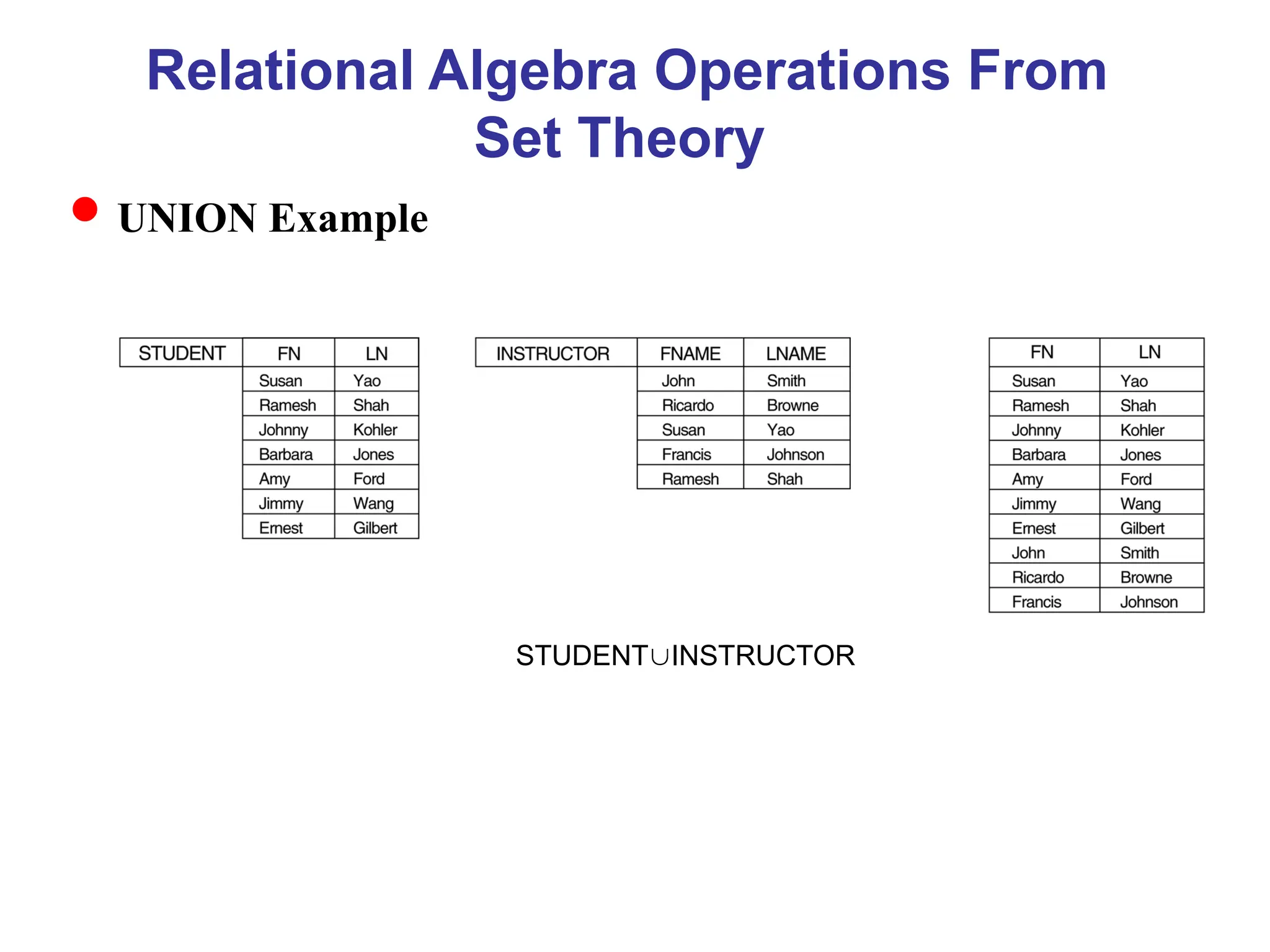 Relational Algebra Operations From
Set Theory
UNION Example
STUDENTINSTRUCTOR
 
