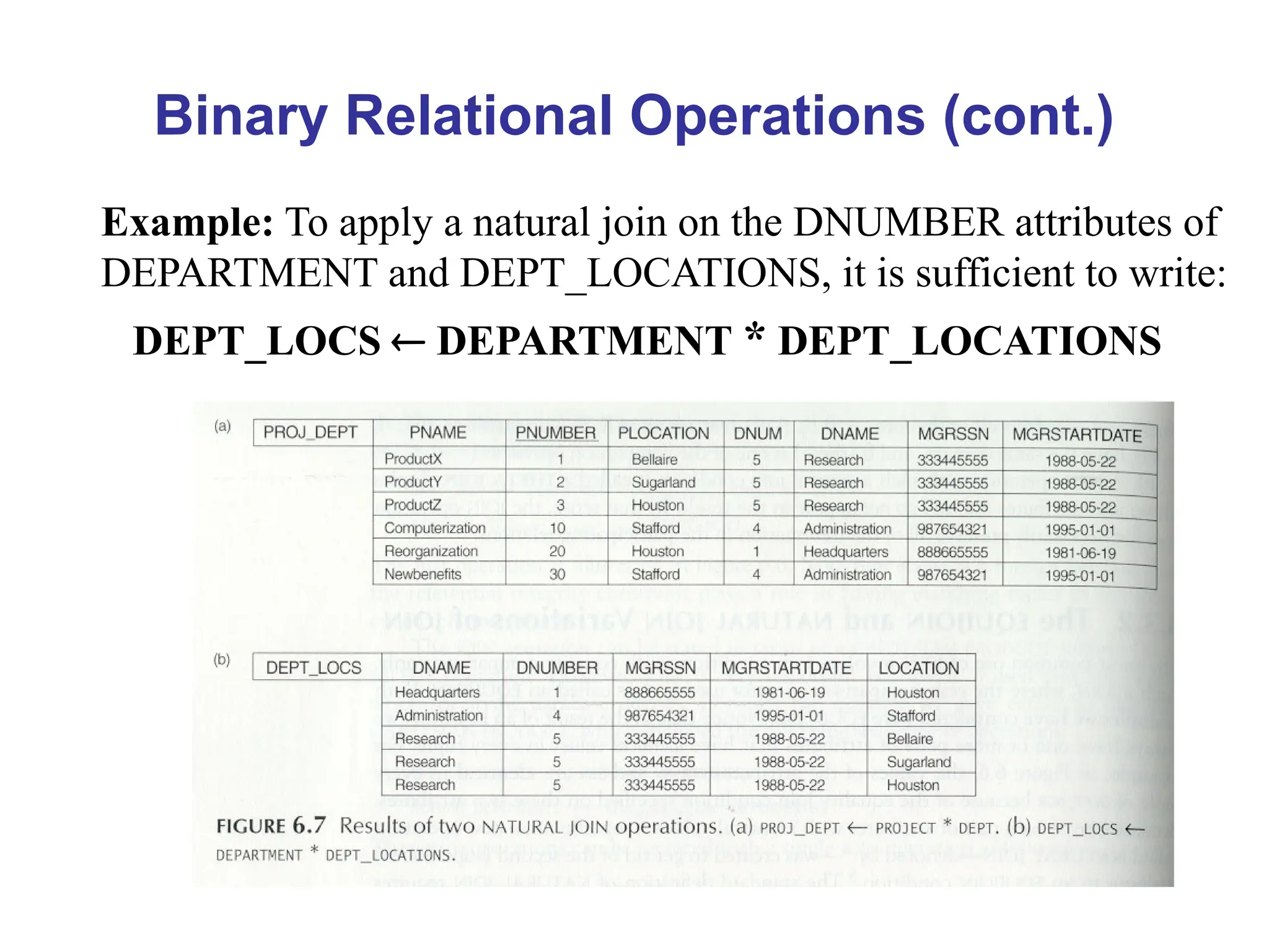 Binary Relational Operations (cont.)
Example: To apply a natural join on the DNUMBER attributes of
DEPARTMENT and DEPT_LOCATIONS, it is sufficient to write:
DEPT_LOCS  DEPARTMENT * DEPT_LOCATIONS
 