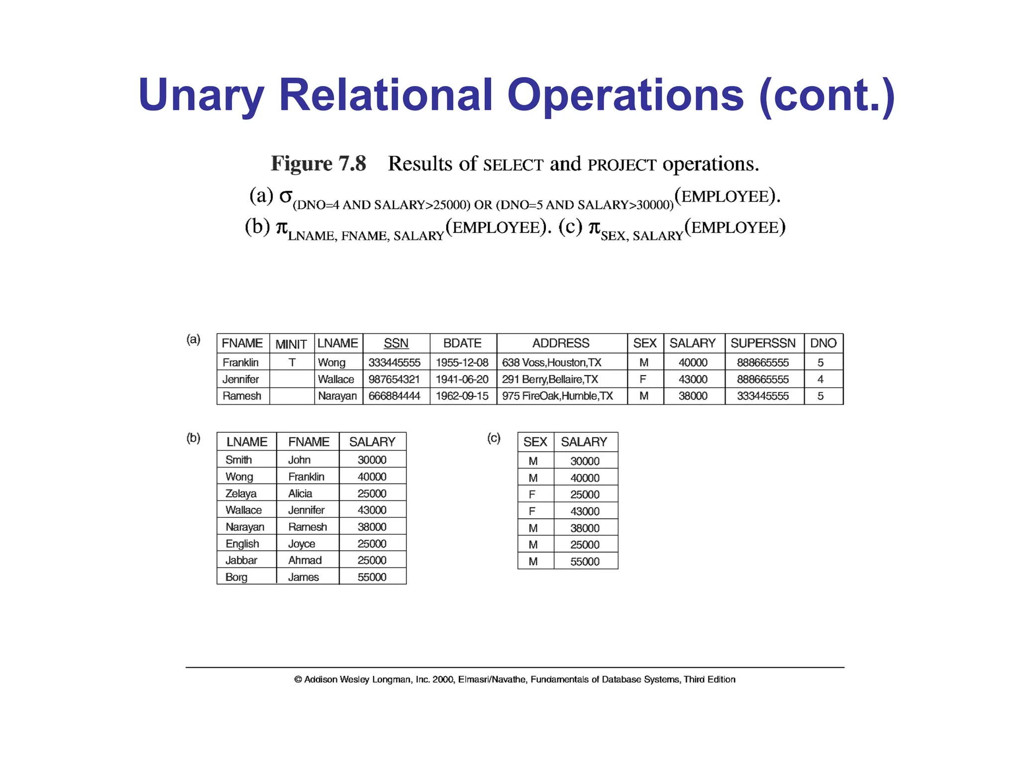 Unary Relational Operations (cont.)
 
