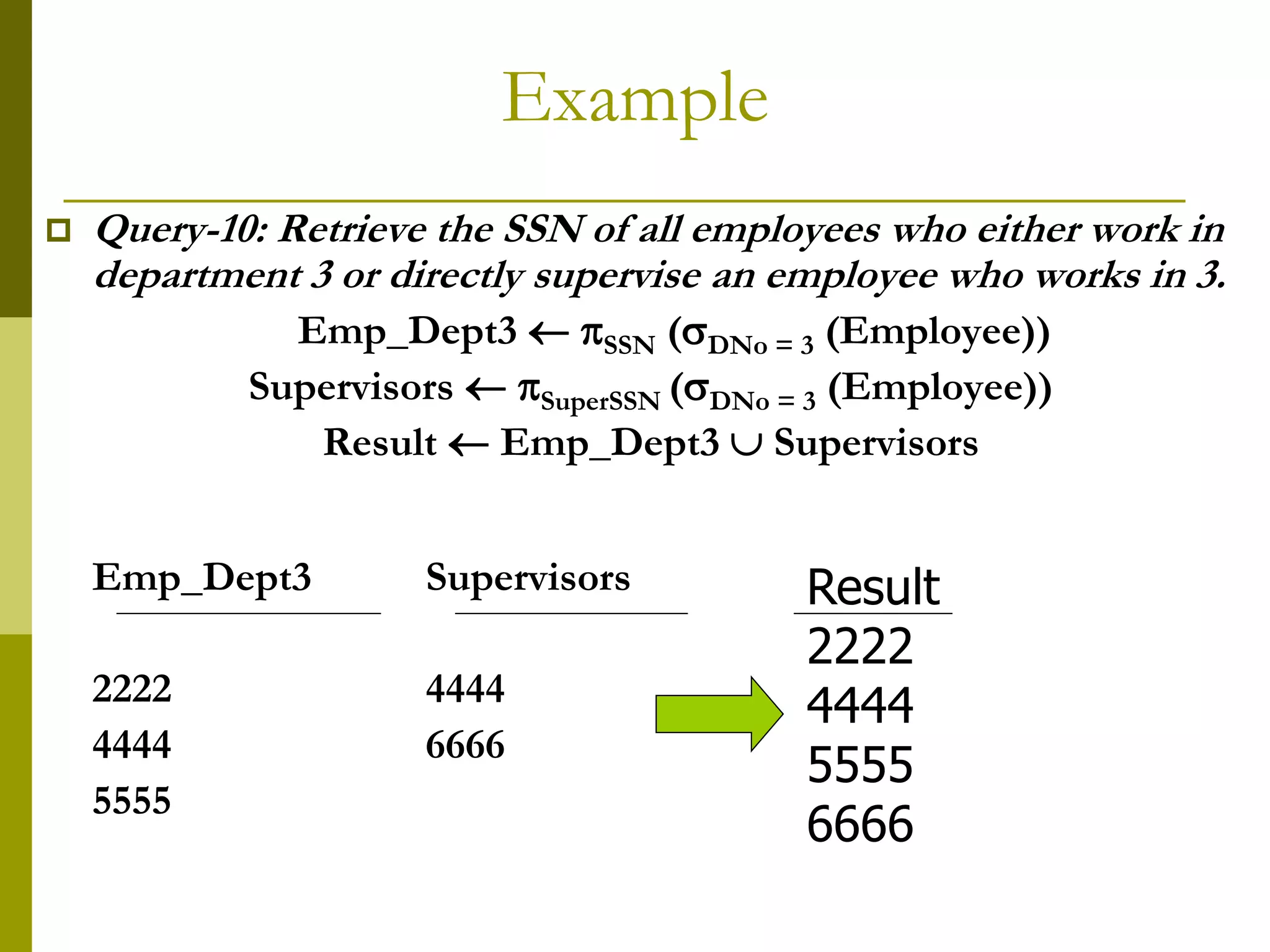 Example
 Query-10: Retrieve the SSN of all employees who either work in
department 3 or directly supervise an employee who works in 3.
Emp_Dept3  SSN (DNo = 3 (Employee))
Supervisors  SuperSSN (DNo = 3 (Employee))
Result  Emp_Dept3  Supervisors
Emp_Dept3 Supervisors
2222 4444
4444 6666
5555
Result
2222
4444
5555
6666
 