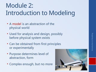 Comprehensive Introduction to Modeling: Principles, Methods, and ...