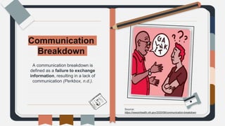 Communication
Breakdown
 