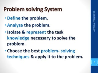 Problem solving System
•Define the problem.
•Analyze the problem.
•Isolate & represent the task
knowledge necessary to solve the
problem.
•Choose the best problem- solving
techniques & apply it to the problem.
ARTIFICIAL
INTELLIGENCE
3
 