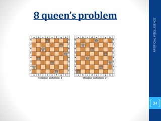 8 queen’s problem
ARTIFICIAL
INTELLIGENCE
34
 