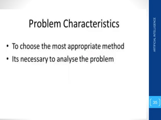 ARTIFICIAL
INTELLIGENCE
35
 