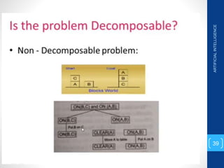 ARTIFICIAL
INTELLIGENCE
39
 