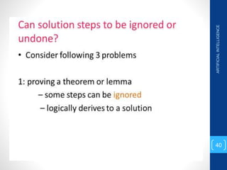 ARTIFICIAL
INTELLIGENCE
40
 