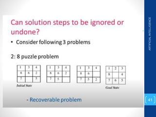 ARTIFICIAL
INTELLIGENCE
41
 