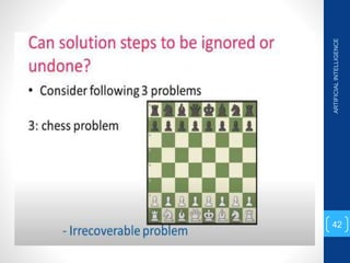 ARTIFICIAL
INTELLIGENCE
42
 