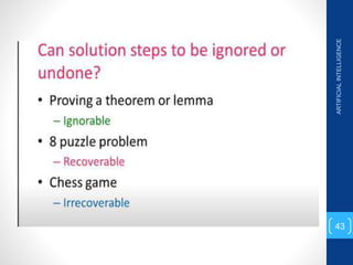 ARTIFICIAL
INTELLIGENCE
43
 