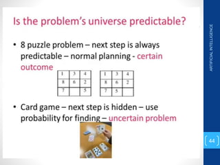 ARTIFICIAL
INTELLIGENCE
44
 