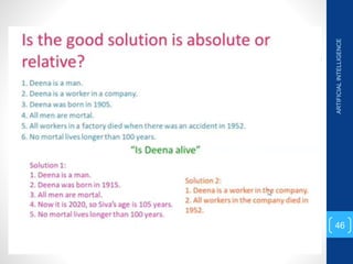 ARTIFICIAL
INTELLIGENCE
46
 